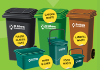 Your Guide To Recycling St Albans City And District Council